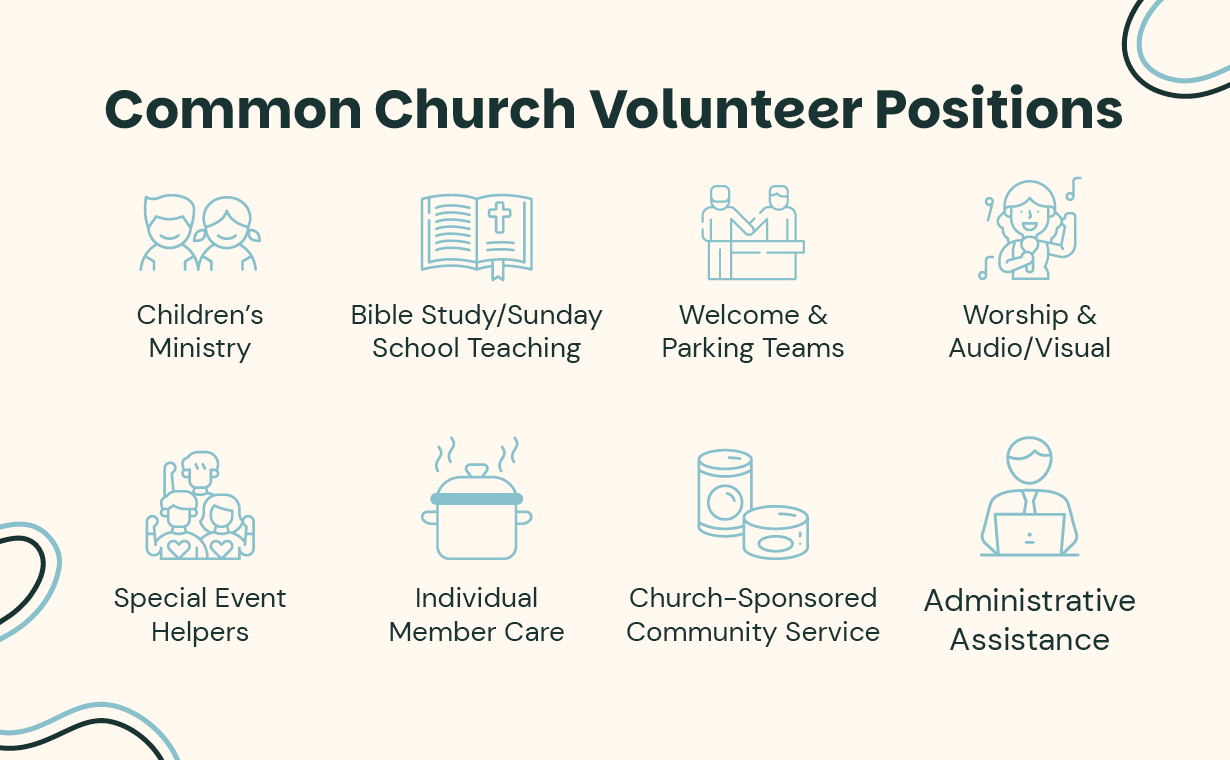 Graphical representations of some common church volunteer roles, which are listed below.